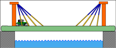 Imagen-animada-Puente-03.gif