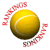 Avatar-animado-Deporte-32.gif