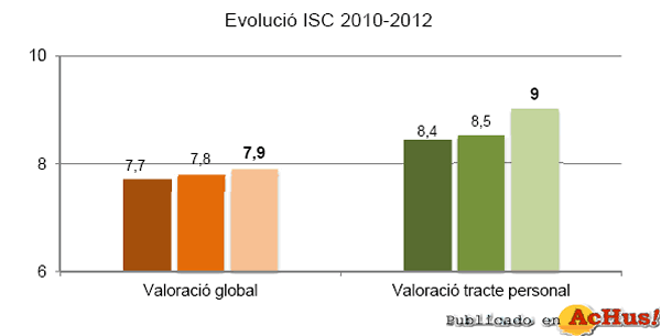 /public/fotos2/graficos-03012013.gif